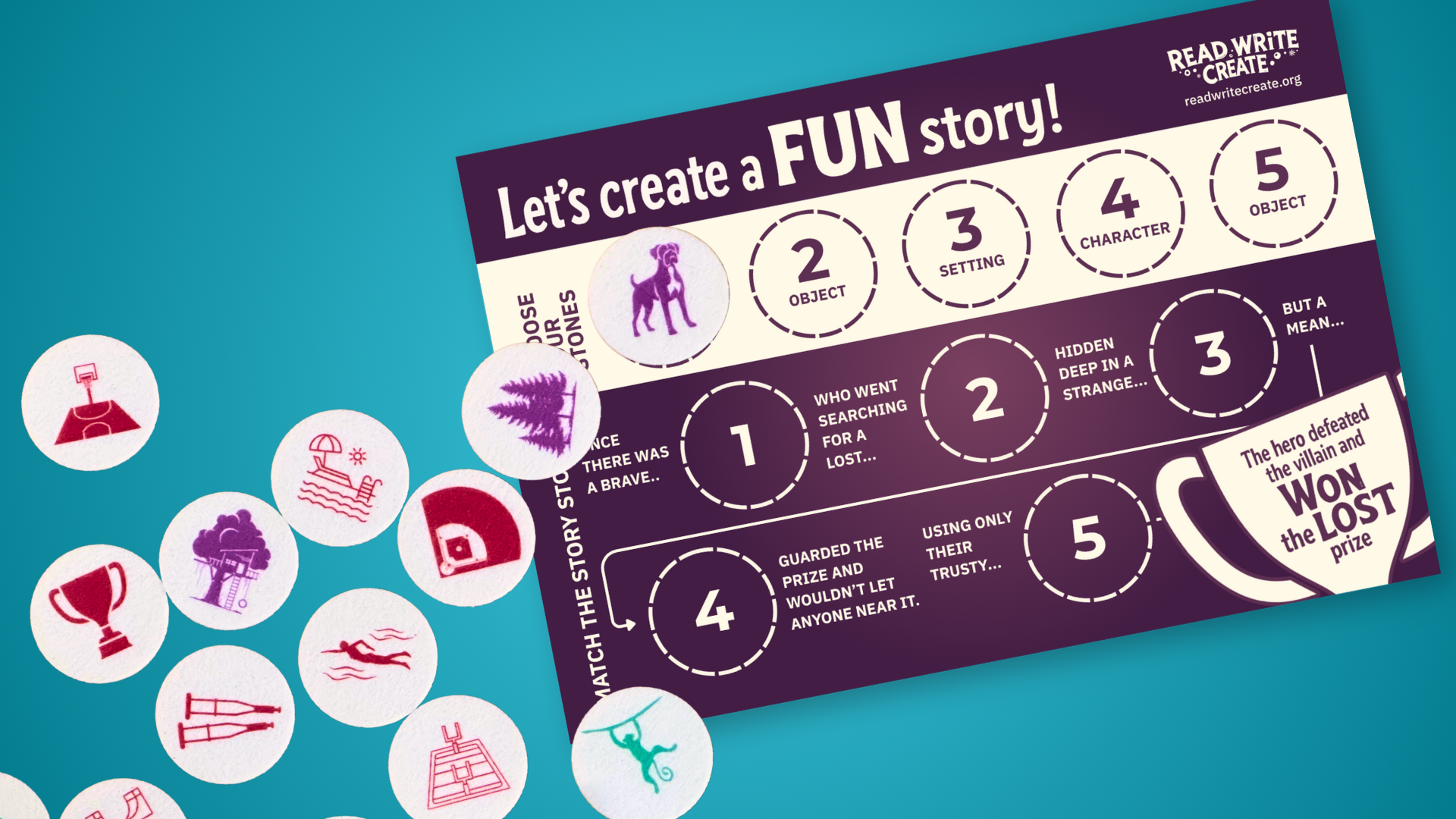 Story Maps – Read Write Create